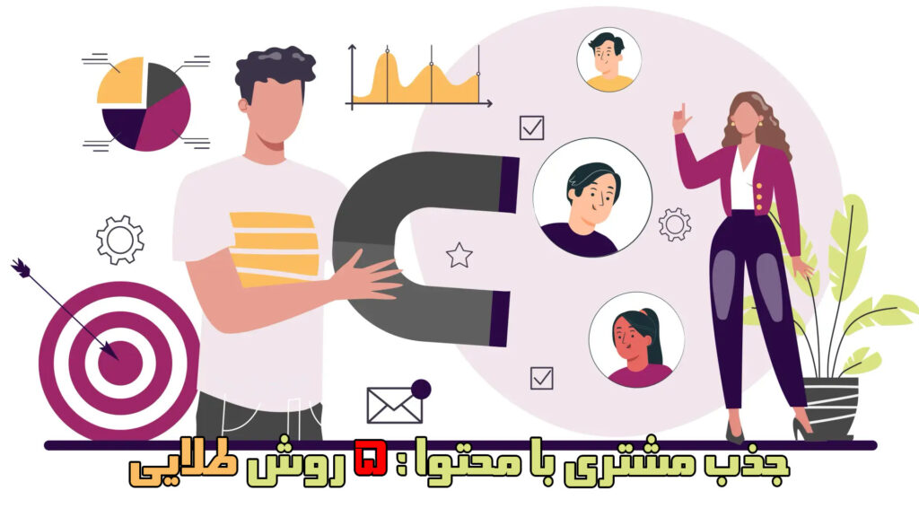 تولید محتوای فروشگاهی، بازاریابی محتوایی اینستاگرام، تاثیر محتوا در فروش، استراتژی محتواسازی، جذب مشتری با محتوا